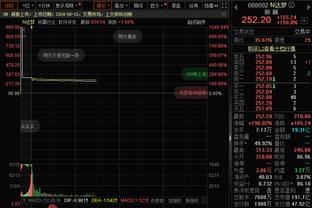 雷竞技98下载截图1